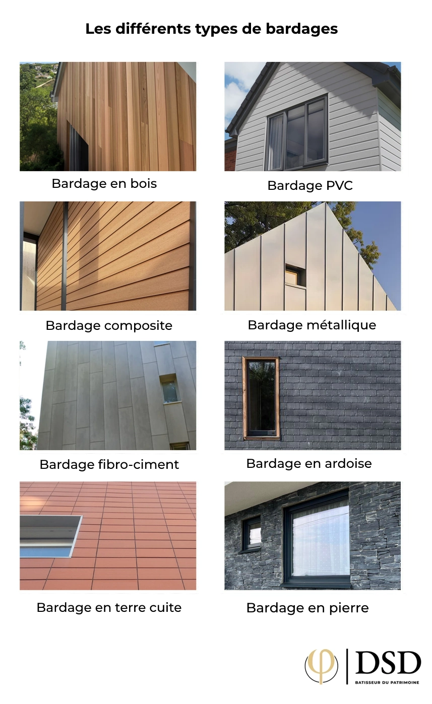 Quel est le meilleur bardage extérieur ? Les différents types de bardage