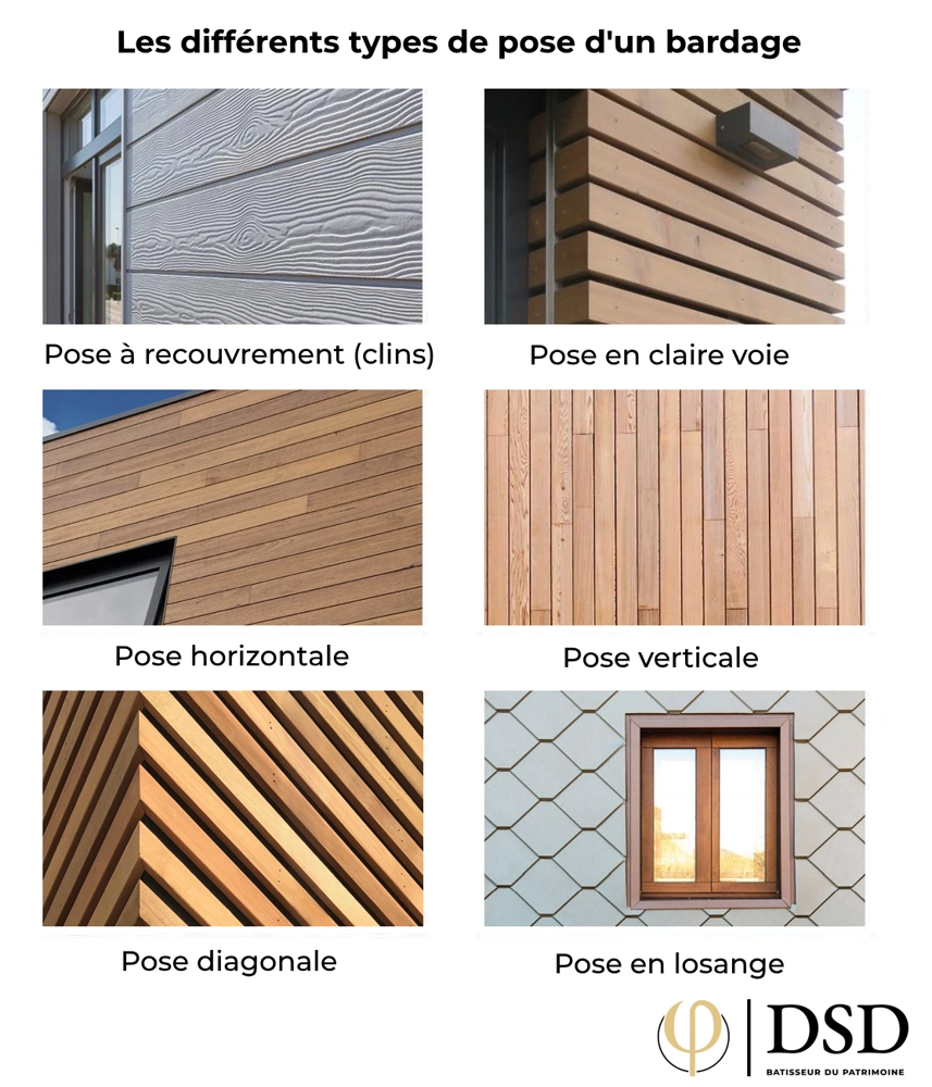 Quel est le meilleur bardage extérieur ? Types de pose d'un bardage