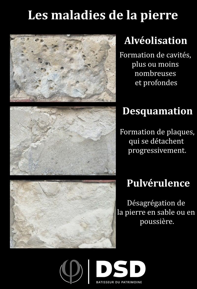 Maladies de la pierre : les pathologies d'une façade en pierre Maladies de la pierre de taille