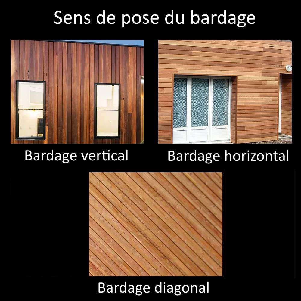 Les différents types de bardage Quel sens de pose pour un bardage ?